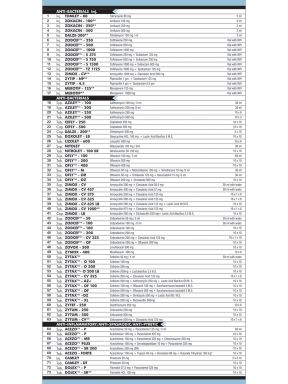 Zodley Product Card 2 - Zodley Pharmaceuticals Private Limited